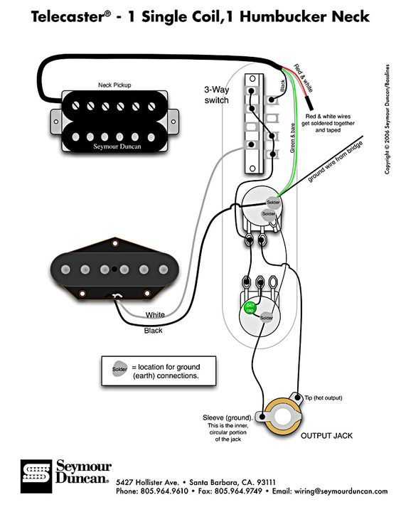 Seymour Duncan Wiring Diagrams A Comprehensive Guide