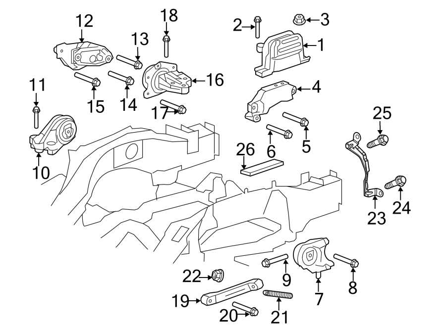 The Ultimate Guide To Understanding The Chevy Equinox Exhaust