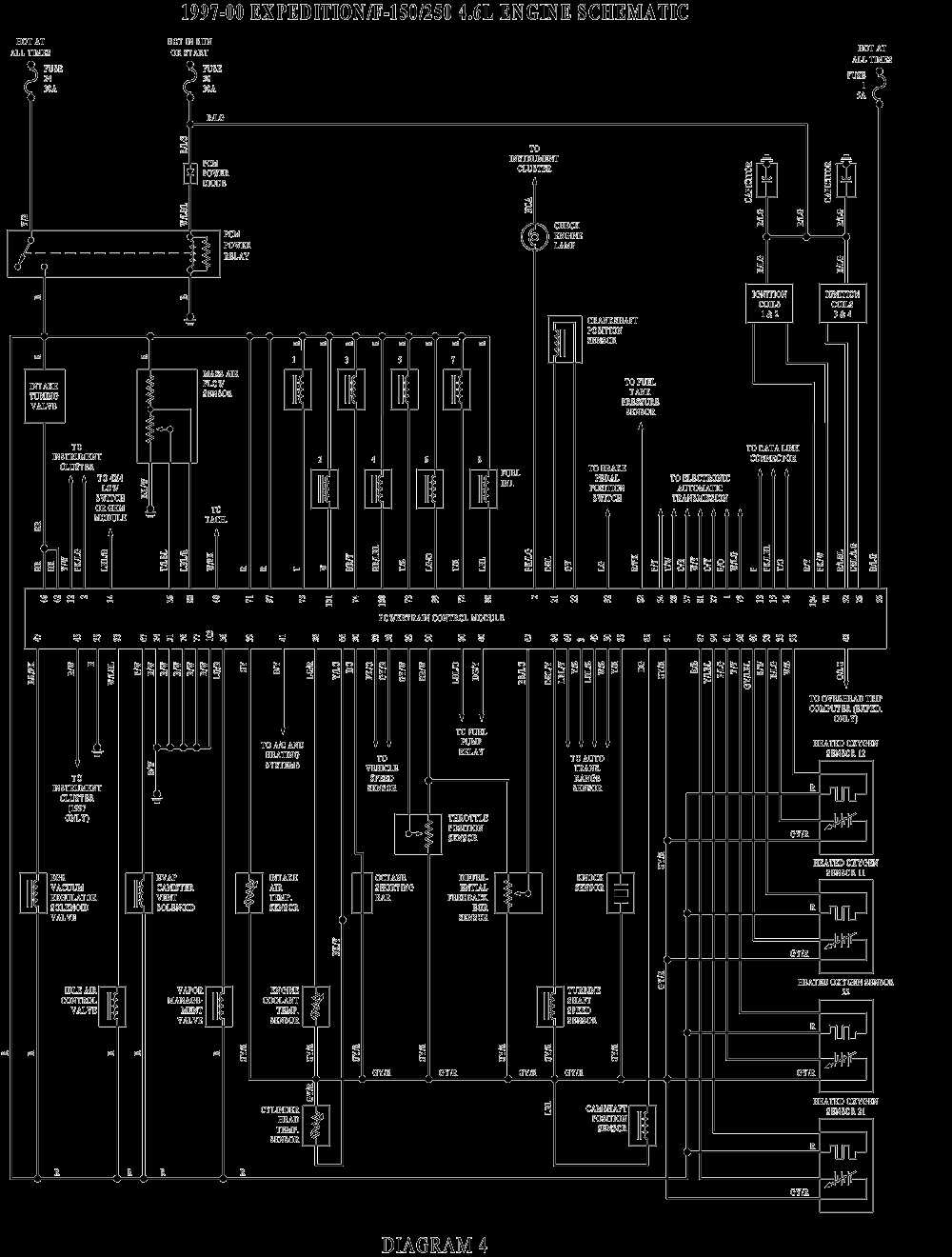 2006 Ford Expedition Radio Wiring Diagram A Comprehensive Guide