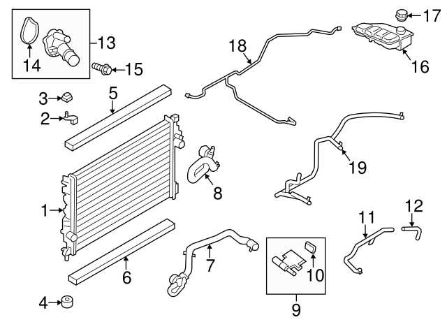 Everything You Need To Know About The 2013 Ford Escape Radiator Hose