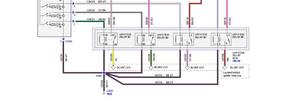 A Comprehensive Guide To The F Upfitter Switch Wiring Diagram