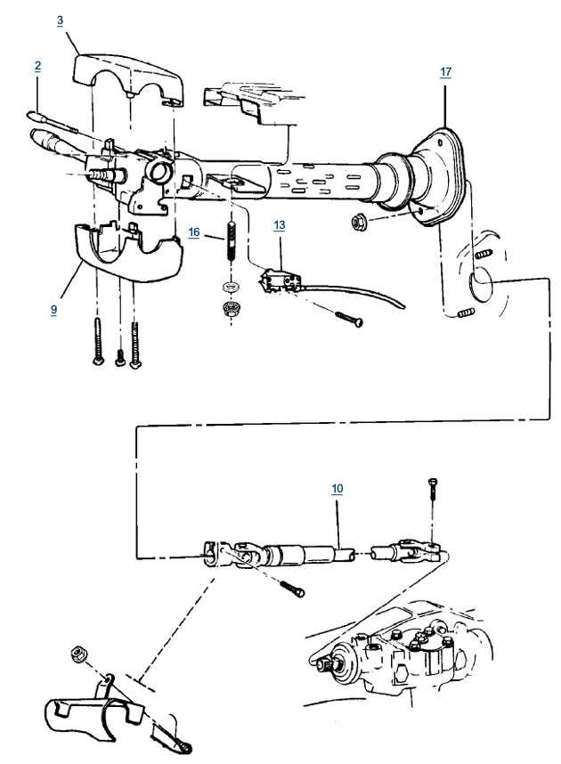 The Ultimate Guide To Understanding The Jeep Yj Steering Diagram