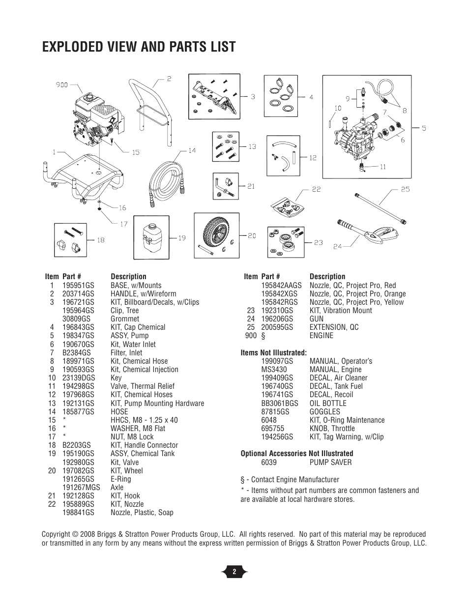 Exploring The Parts Diagram For Briggs And Stratton Intek 190 A