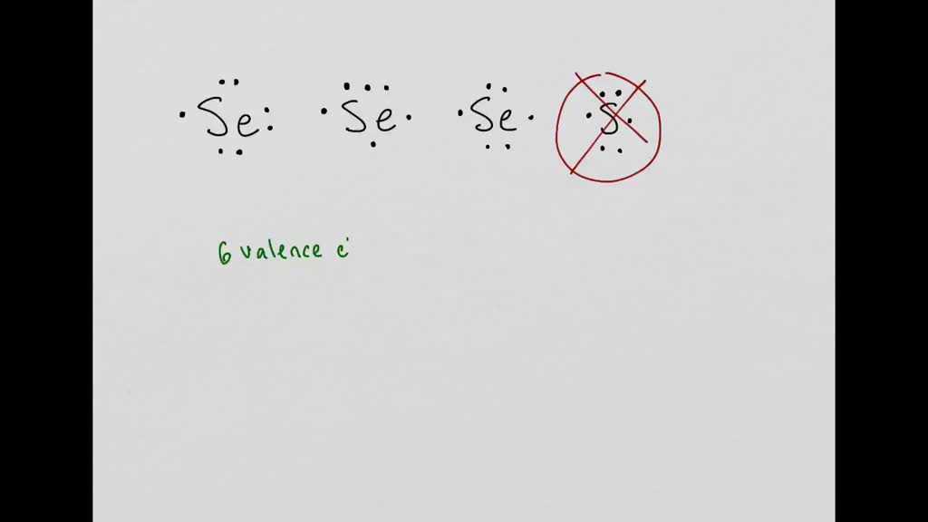 Understanding The Lewis Dot Diagram For Selenium A Complete Guide