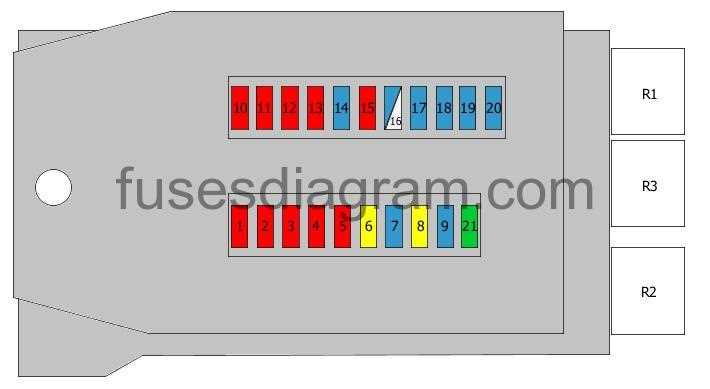 2014 Mercedes Sprinter Fuse Diagram A Comprehensive Guide To