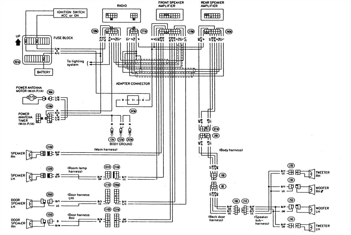 Unlocking The Mystery Decoding The Nissan Pathfinder Radio Wiring Diagram