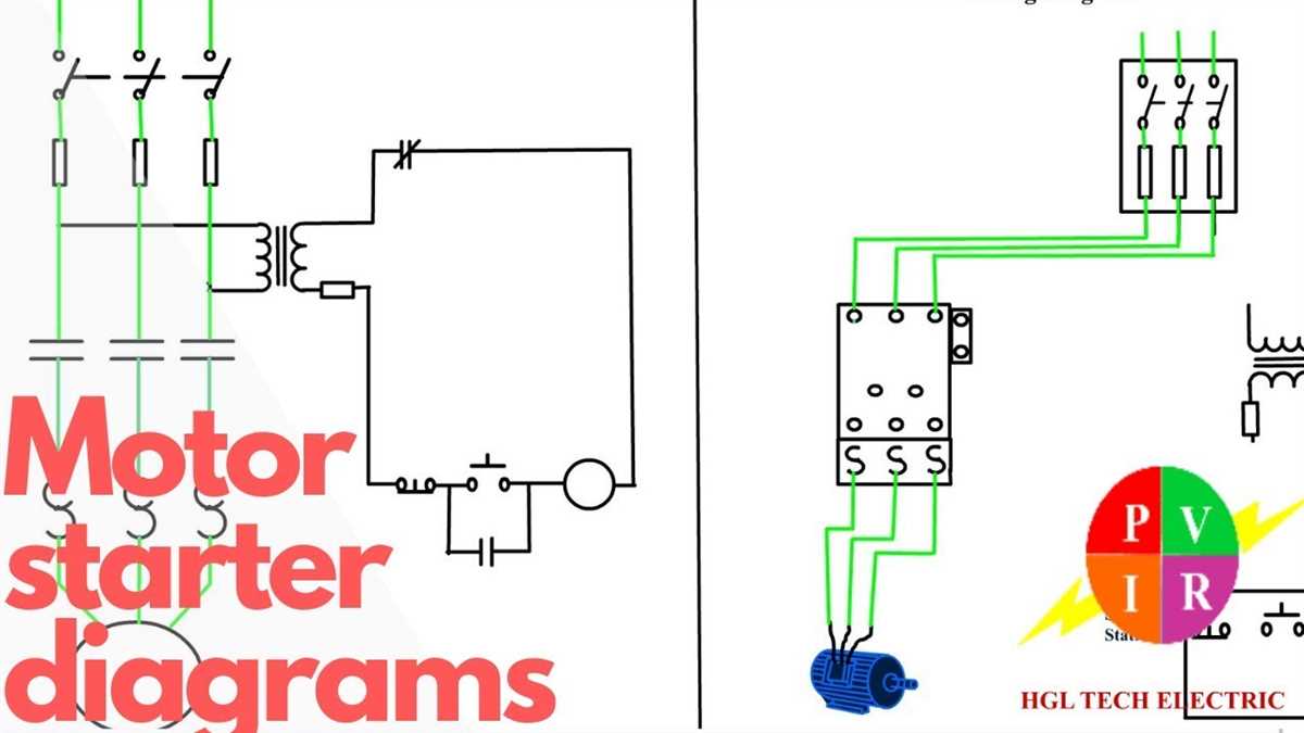 The Ultimate Guide To Phase Motor Wiring Color Code