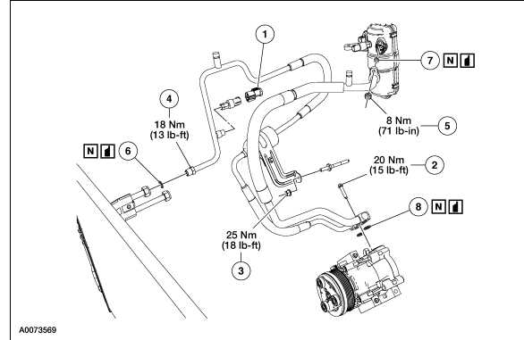 Understanding The AC System Diagram Of A 2004 Ford Expedition