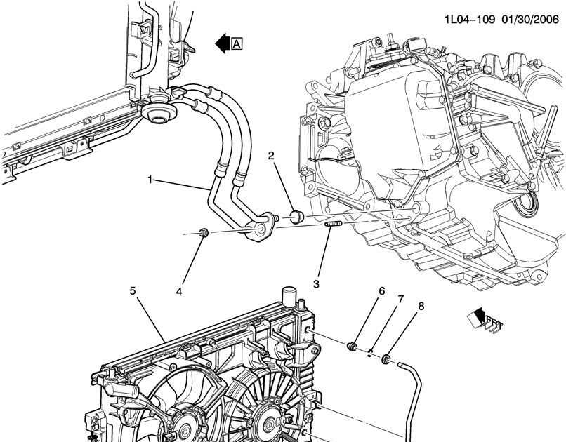 Understanding The Front Suspension Of A Chevy Equinox A