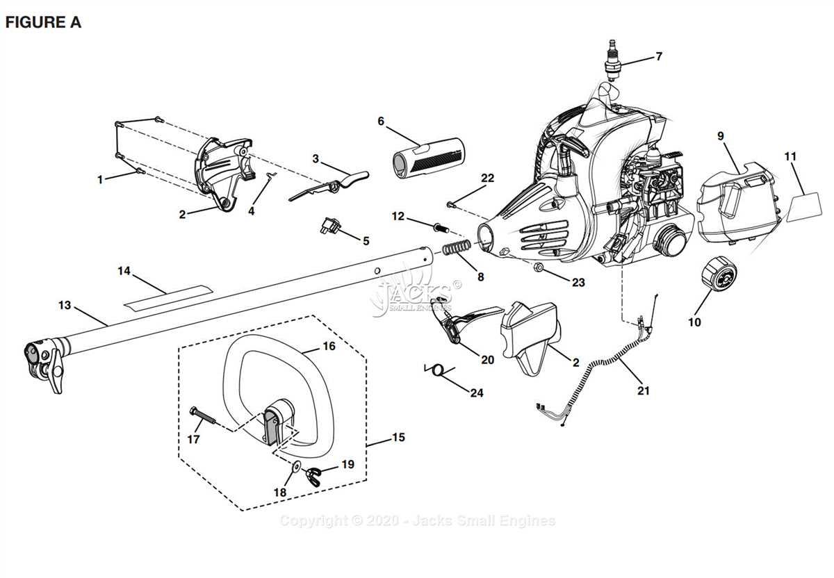 The Ultimate Guide To Understanding Your Ryobi Trimmer Carburetor Diagram