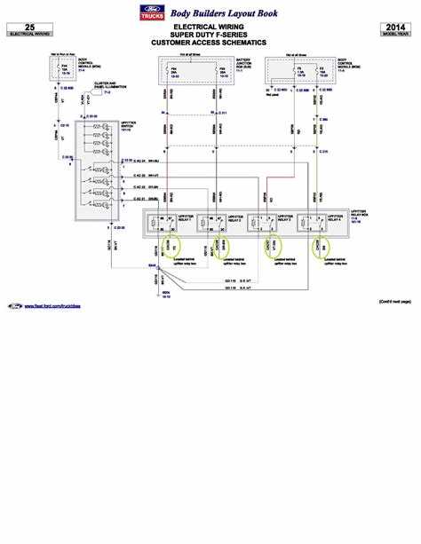 A Comprehensive Guide To The F Upfitter Switch Wiring Diagram