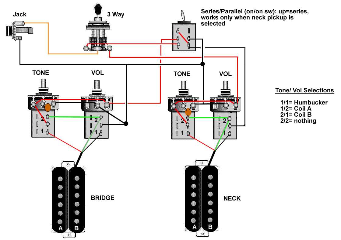 Coil Tap Wiring Diagram Push Pull