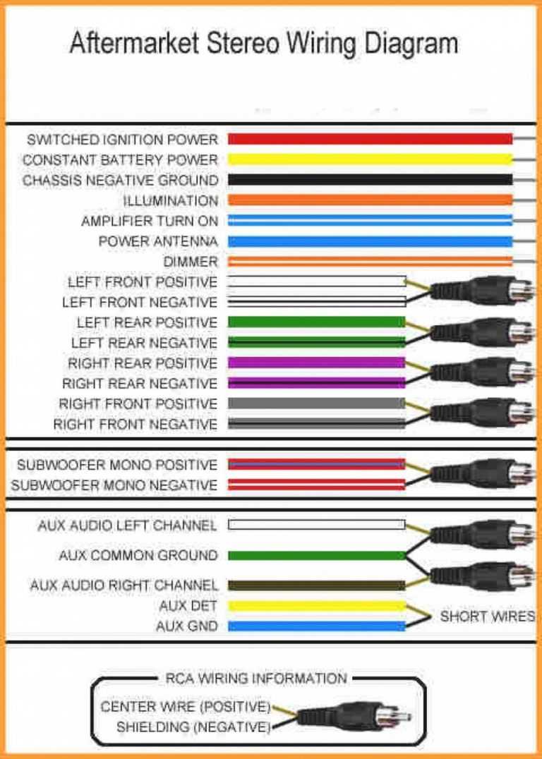 A Comprehensive Guide To Wiring Diagram For Code 3 RX2700 Lightbar