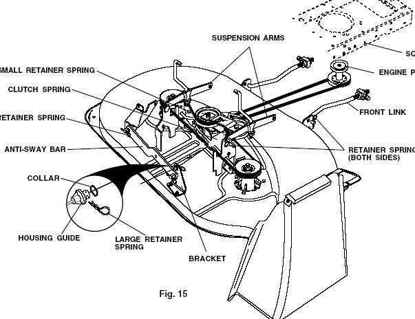 A Detailed Guide To Craftsman T Deck Belt Diagram