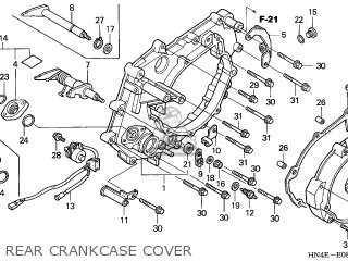 The Ultimate Guide To Understanding The Honda Rancher Parts