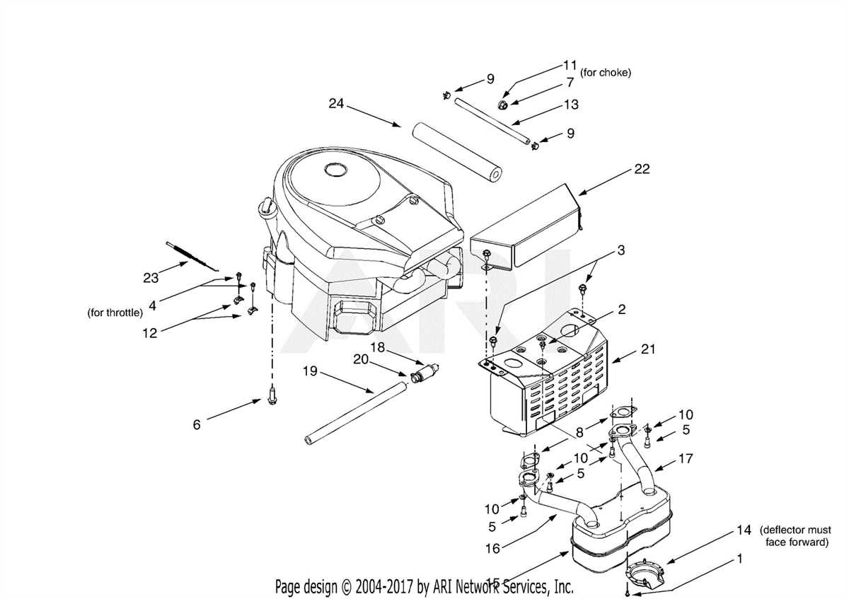 Unveiling The Secrets A Detailed Briggs And Stratton Hp Intek Parts