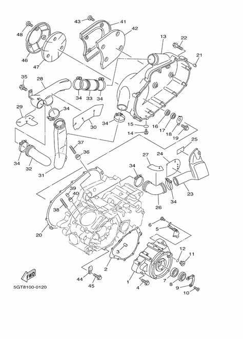 Complete Guide To Understanding The 2003 Yamaha Grizzly 660 Parts Diagram