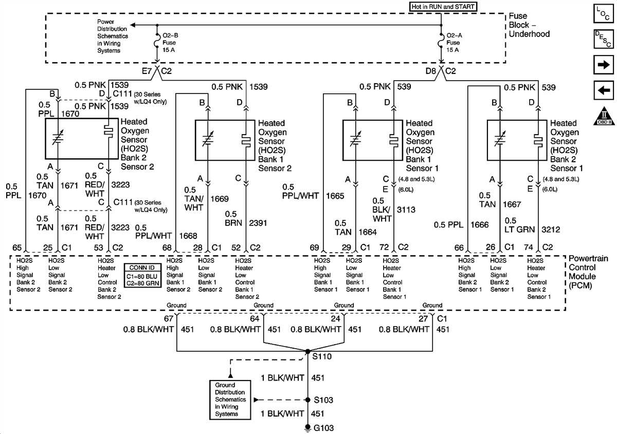 Complete Guide To Understanding The Engine Wiring Diagram For A 2005