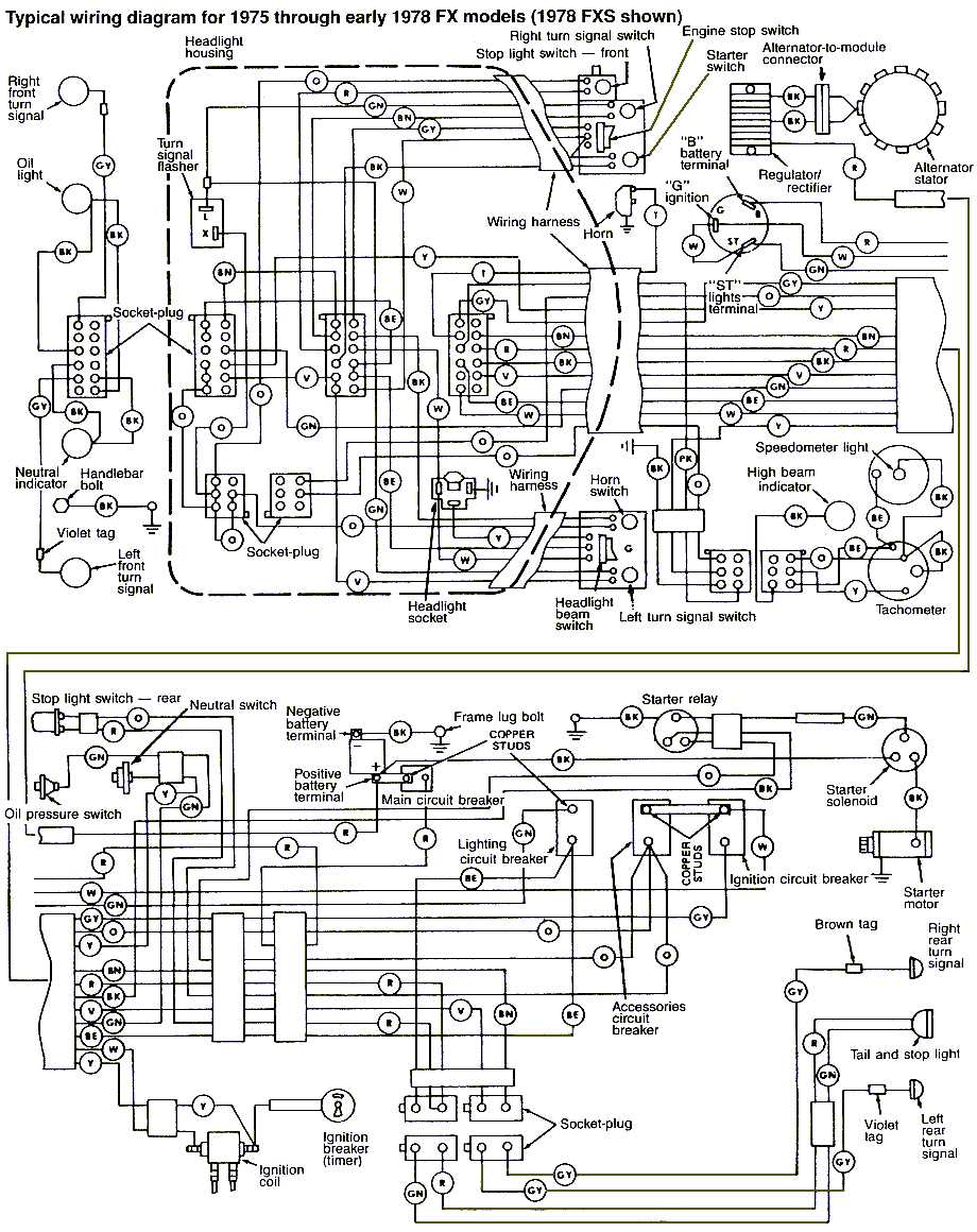 Unraveling The Mystery A Basic Harley Wiring Diagram Breakdown