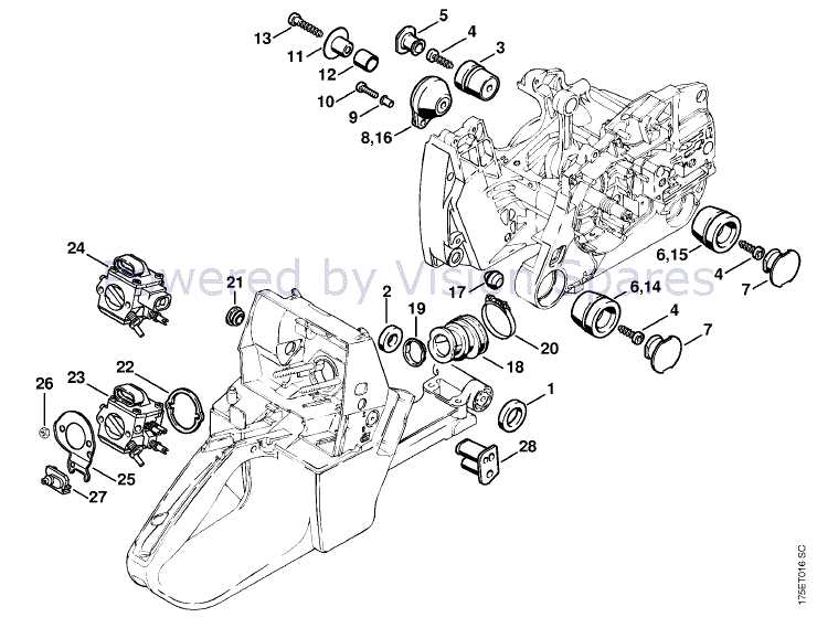 Exploring The Anatomy Of A Stihl Magnum A Comprehensive Parts Diagram