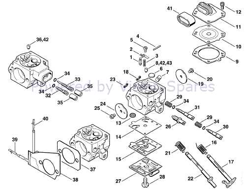 Exploring The Anatomy Of A Stihl Magnum A Comprehensive Parts Diagram