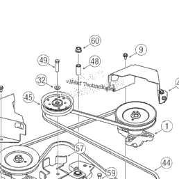 The Ultimate Guide To The Troy Bilt Bronco Deck Belt Diagram