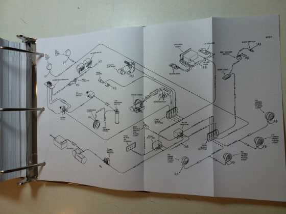 The Ultimate Guide To Understanding And Using Case Ih Wiring Diagrams