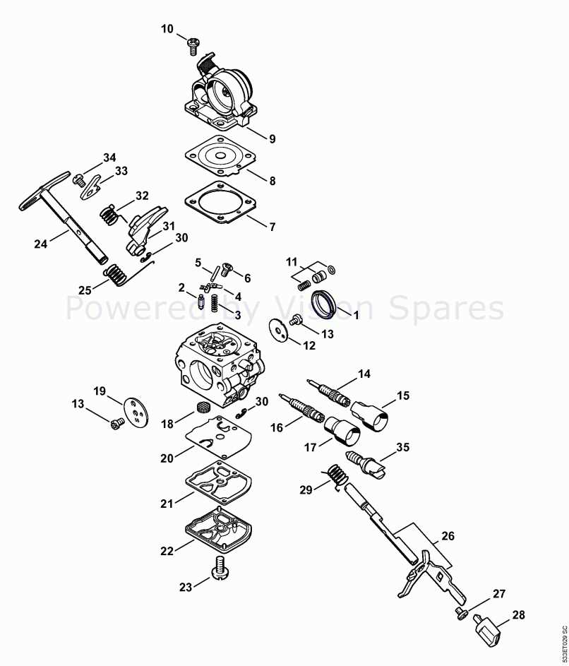 Exploring The Stihl Ms Chainsaw Parts Diagram A Comprehensive Guide