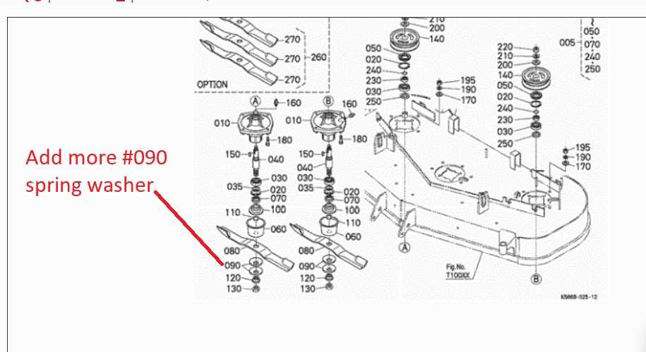 Get To Know Your Kubota Zd331 72 Deck Parts A Detailed Diagram