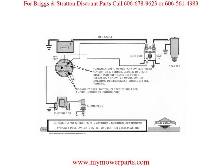 The Essential Guide To Understanding Generator Ignition Coil Wiring