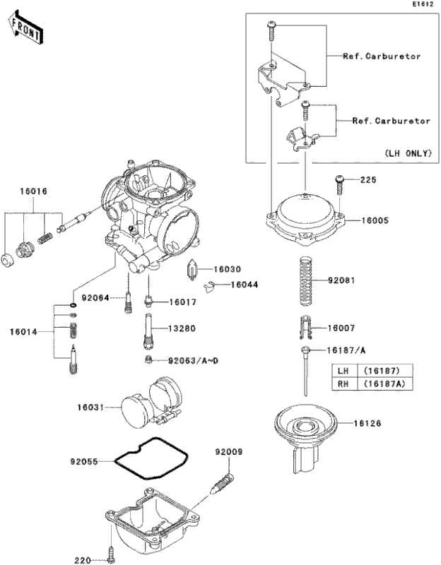 How To Understand And Navigate The Keihin Carb Hose Diagram For Optimal