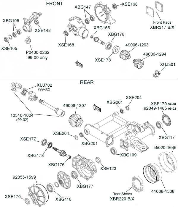 How To Use A Kawasaki Prairie 400 Parts Diagram For Easy Repairs