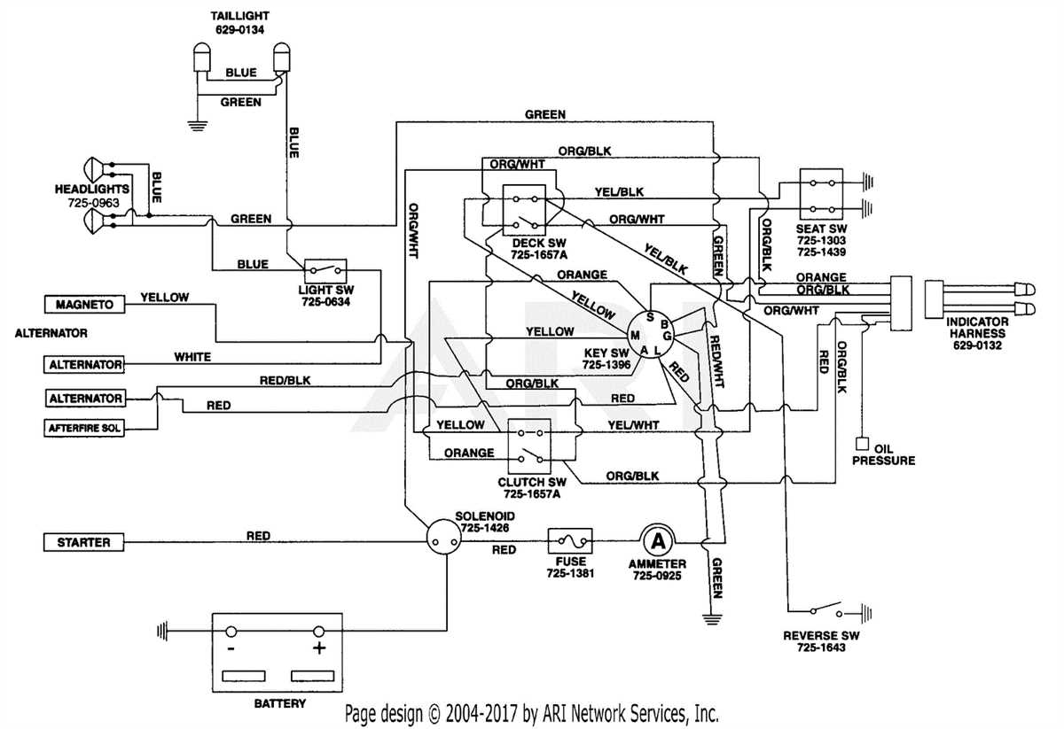 Step By Step Guide To Wiring A John Deere Model A Complete Diagram