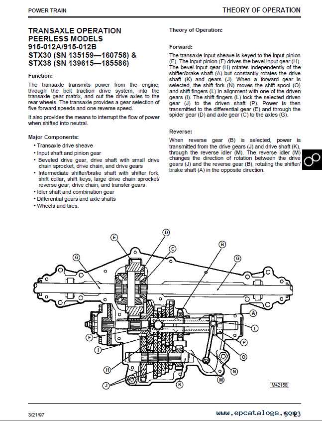 Understanding The John Deere STX Parts Diagram A Comprehensive Guide