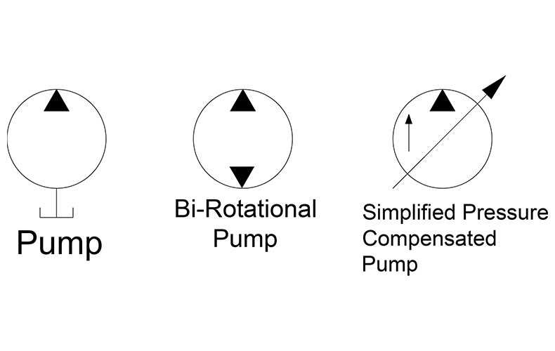 Decoding Hydraulic Pump Schematic Symbols A Comprehensive Guide