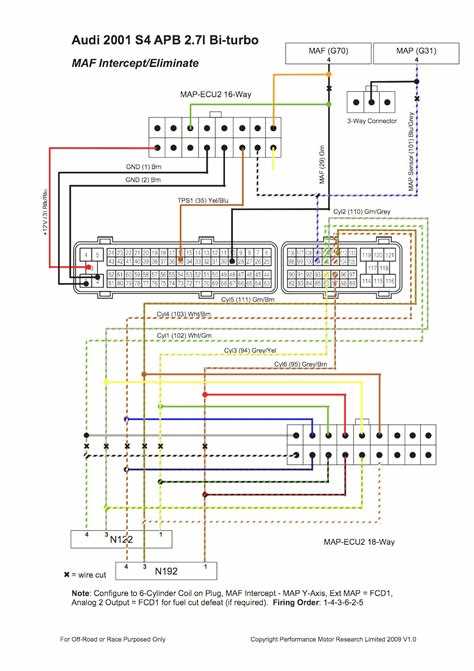 Step By Step Guide Wiring Your Kenwood Ddx Bt With A Harness Diagram