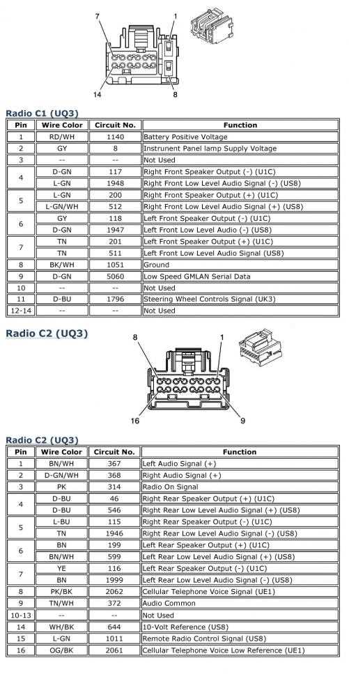 Step By Step Guide Chevy Cobalt Radio Wiring Diagram Revealed