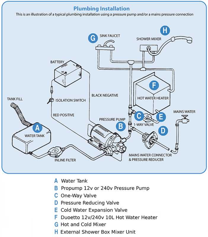 Understanding The Wiring Diagram For Wfe 24 Water Feeder