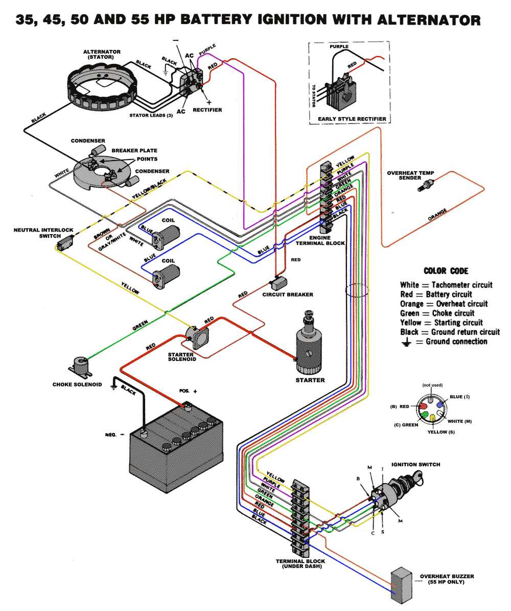 Step By Step Guide Mercury Outboard Key Switch Wiring Diagram