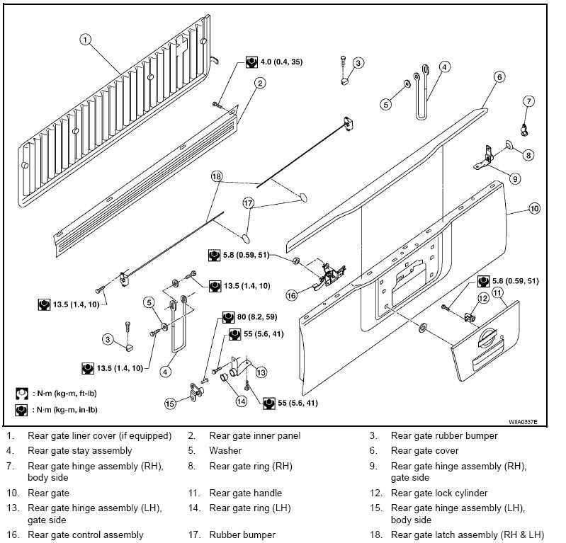 The Ultimate Guide To Nissan Titan Tailgate Parts Diagram And