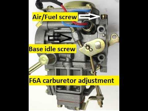 Understanding The Suzuki F A Carburetor A Comprehensive Diagram