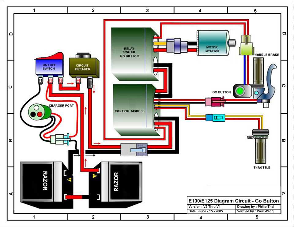 The Ultimate Guide To Understanding The Razor Dirt Bike Wiring Diagram