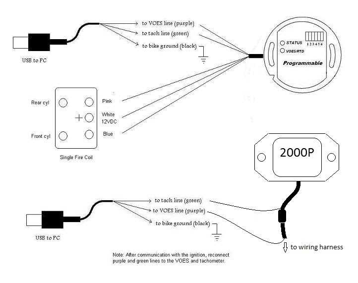 Step By Step Guide Installing Dyna S Ignition Wiring Diagram