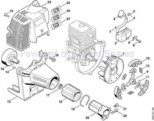 Unlocking The Secrets Of The Stihl Fs Carburetor Diagram