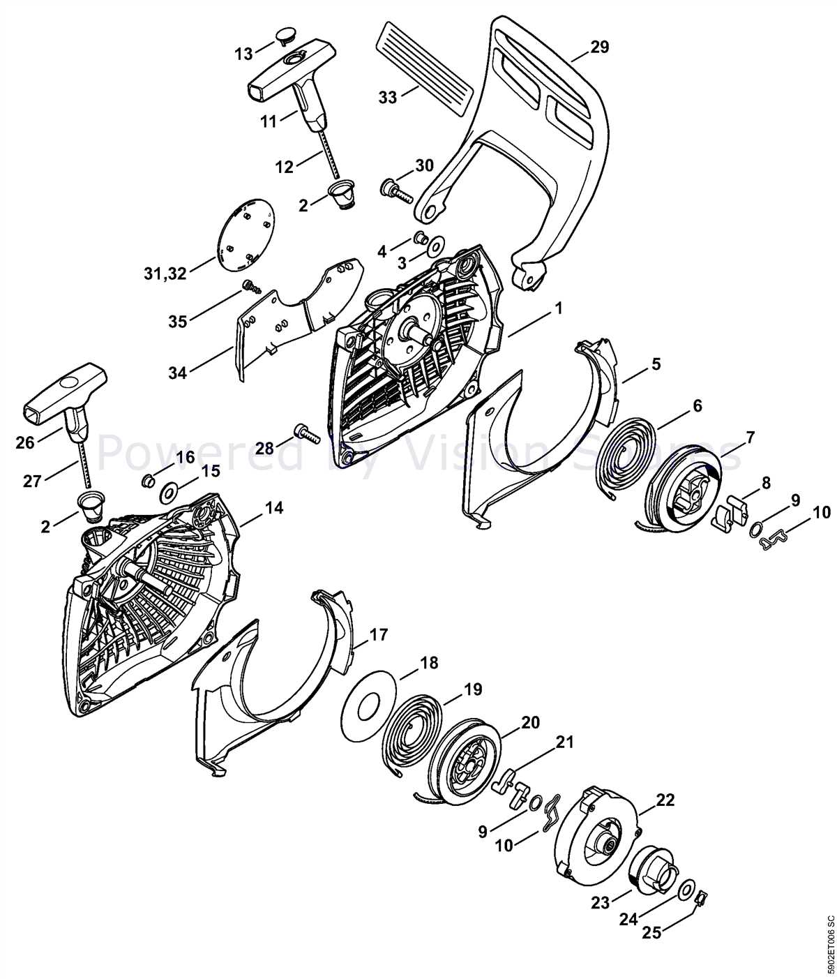 An In Depth Guide Understanding Stihl Mm Parts Diagram For Efficient