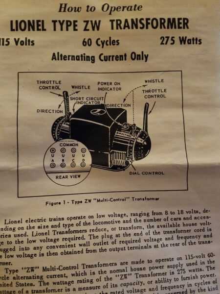 The Complete Guide To Lionel Zw Transformer Wiring Unleashing The