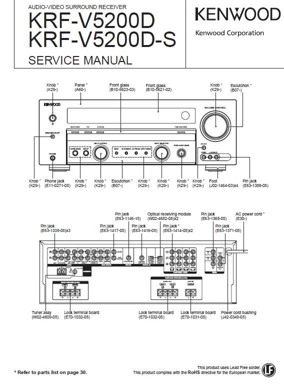 The Complete Guide To Wiring Diagrams For Your Kenwood Car Stereo