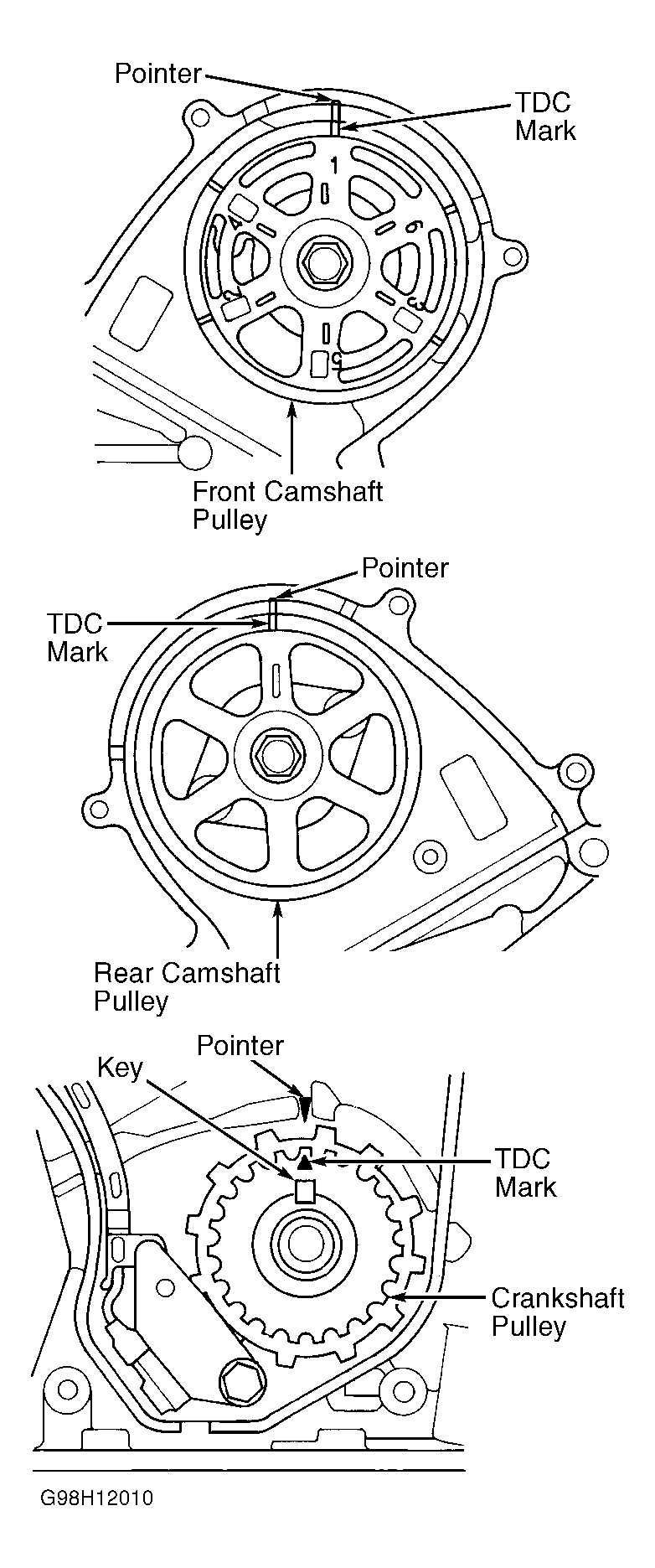 The Ultimate Guide Civic Serpentine Belt Diagram Explained