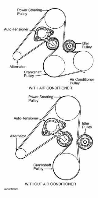 The Ultimate Guide 2014 Civic Serpentine Belt Diagram Explained