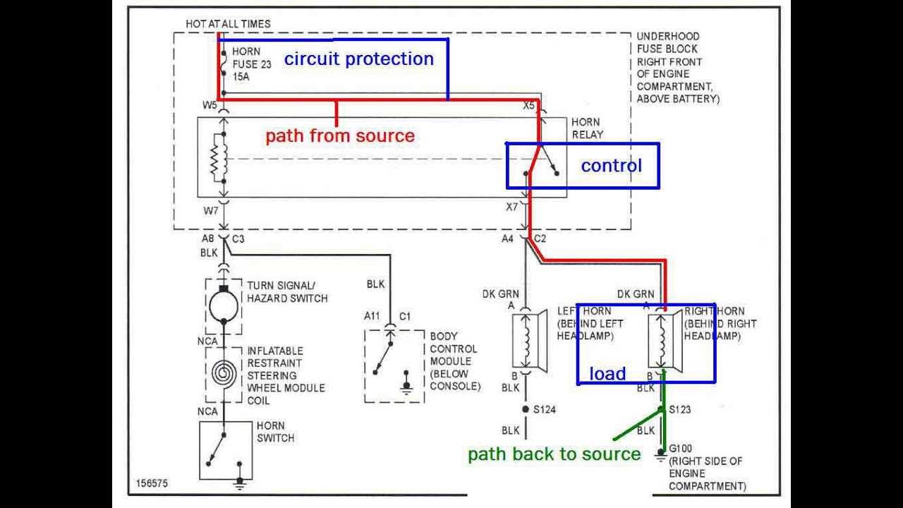 The Ultimate Guide How To Read And Use Wiring Diagrams For Vehicles